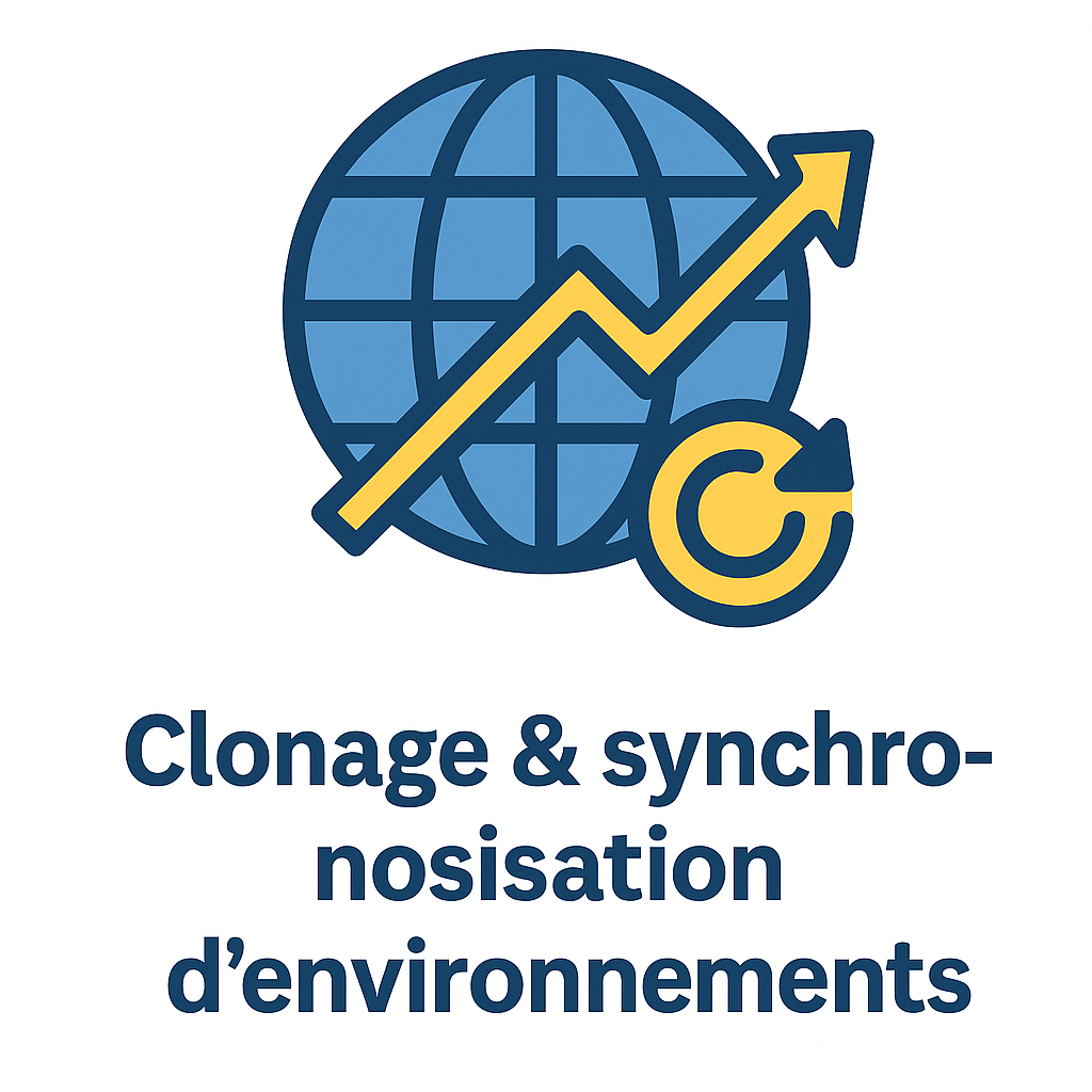 Logo Performance