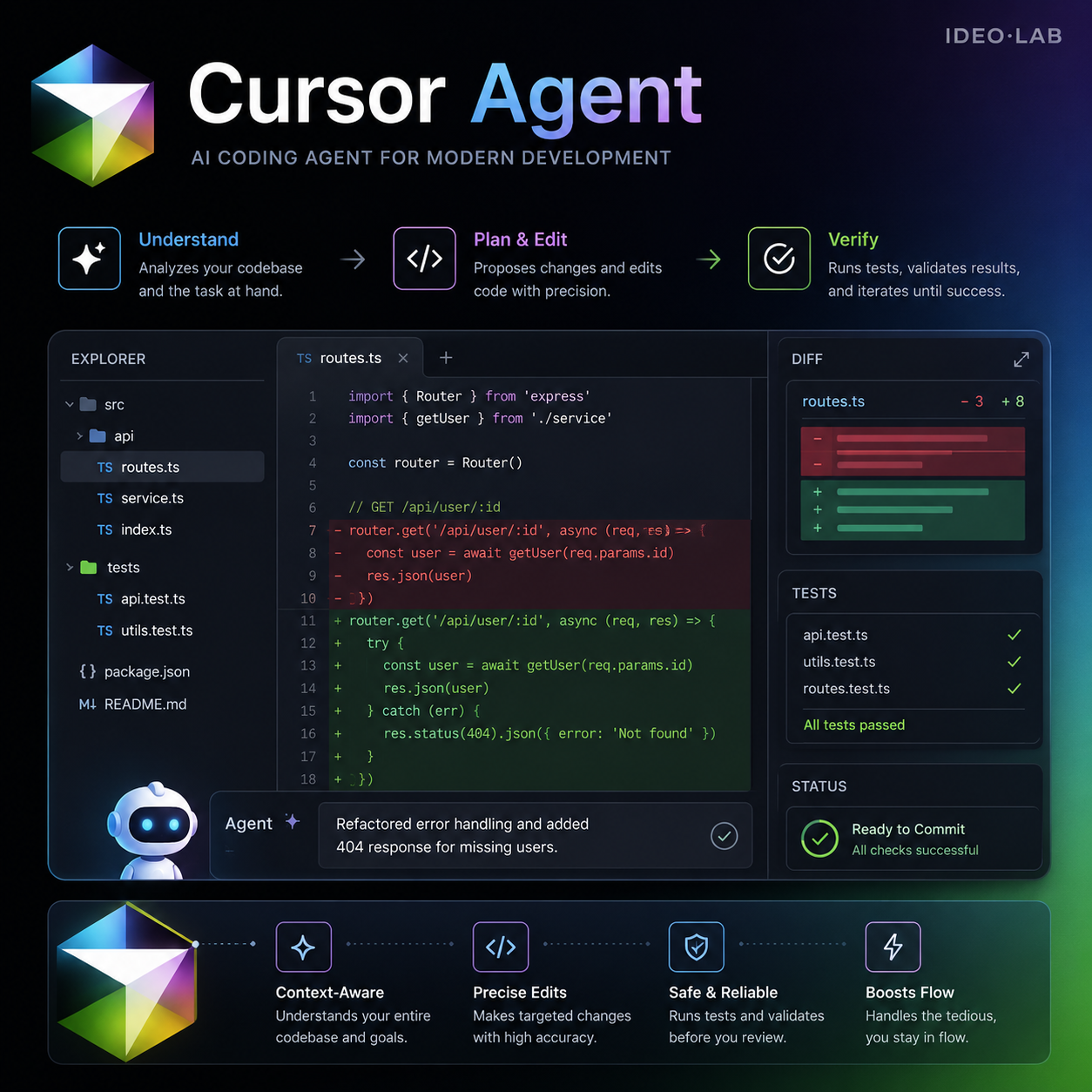 Cursor Agent