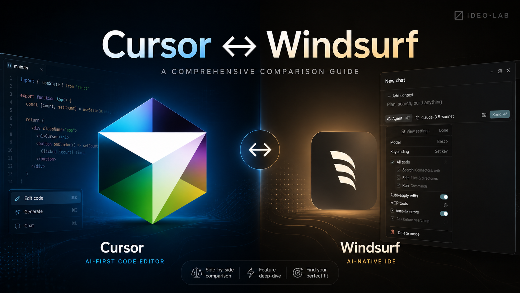 Cursor versus Windsurf overview